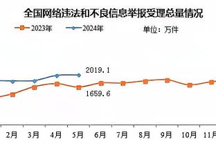 开云app官方版最新版截图2